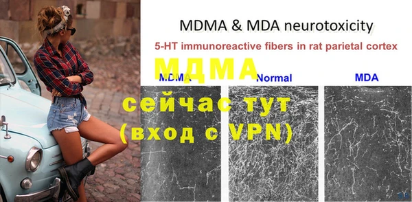 МДМА Нея
